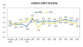 2024年11月 第90页